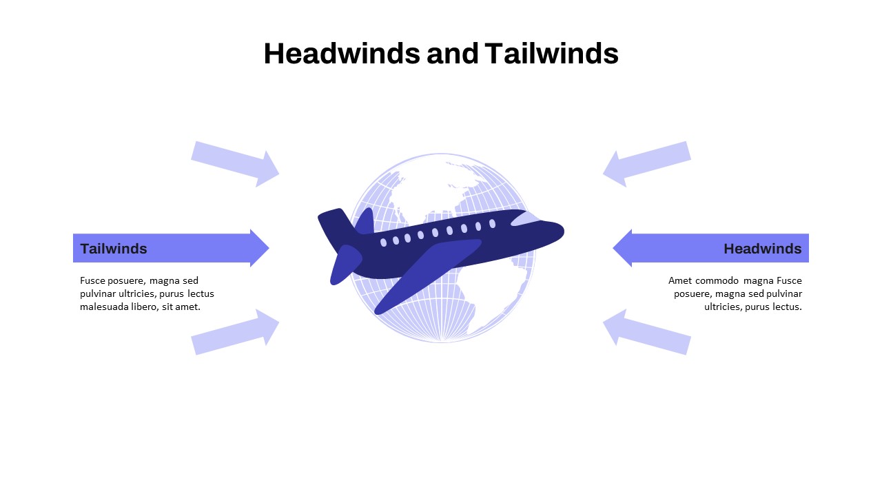 Free Headwinds & Tailwinds for PowerPoint & Google Slides - SlideKit