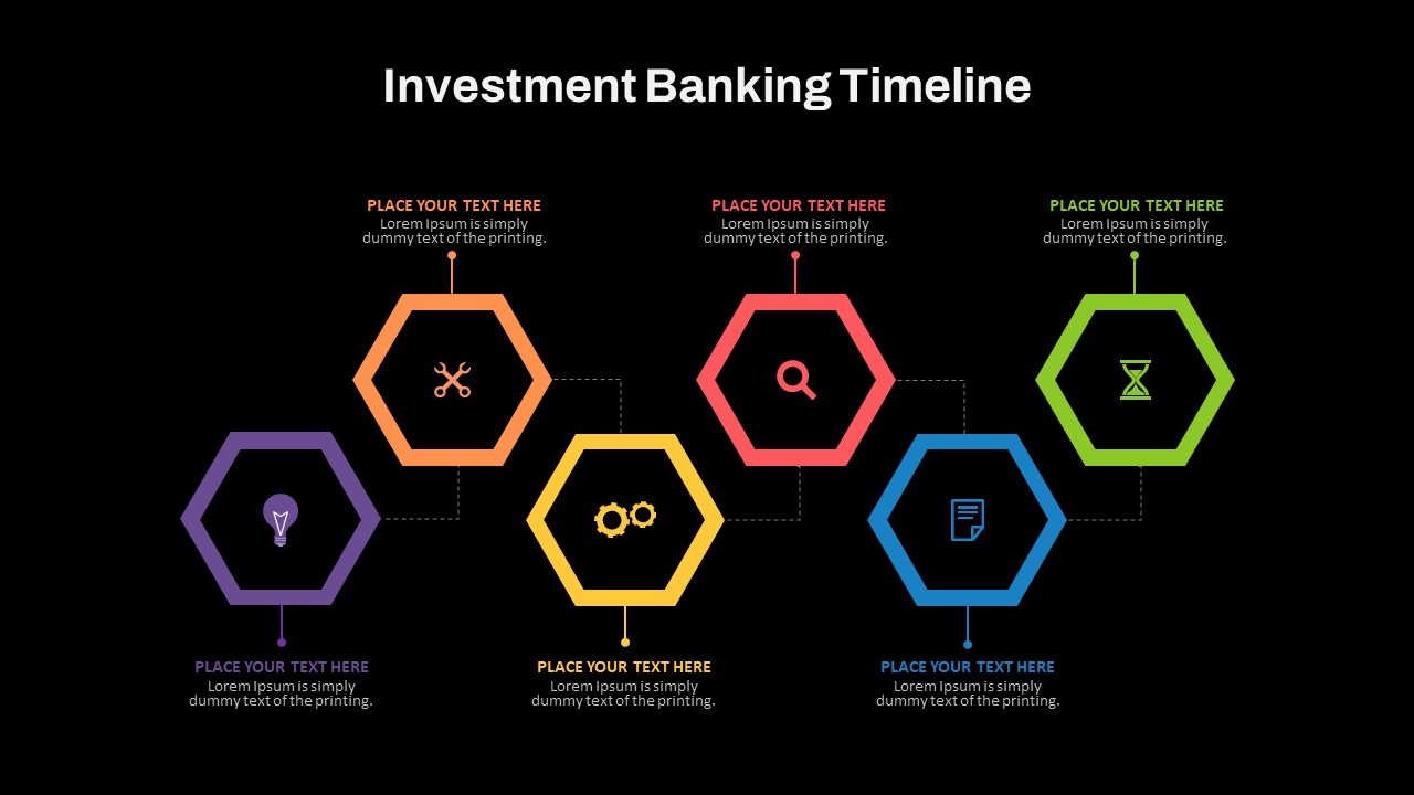 investment banking timeline