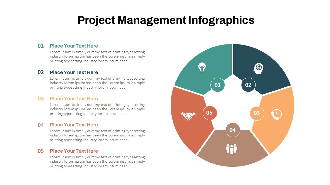 5 Stage Change Management Process Template PPT and Google Slides - SlideKit