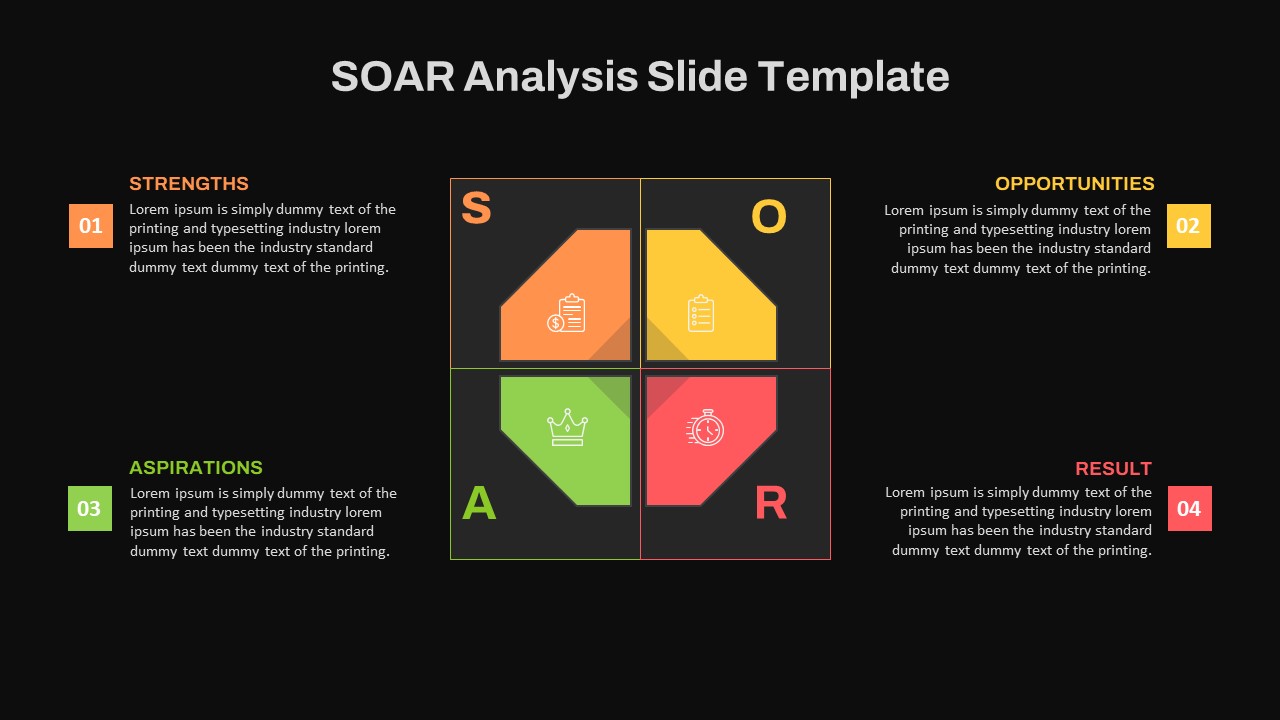 SOAR Analysis PowerPoint Template - SlideKit