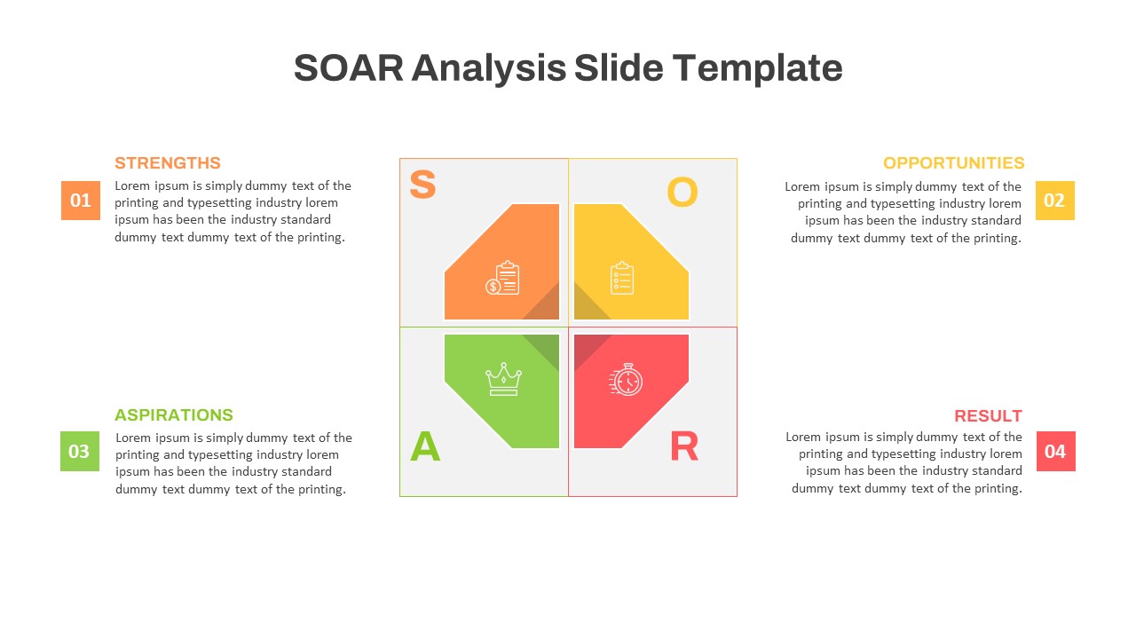 SOAR Analysis Template Ppt