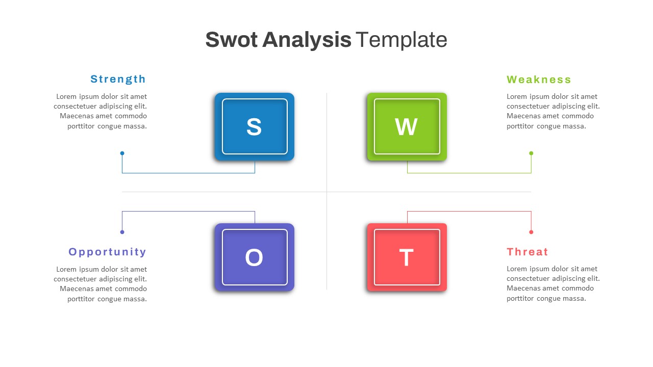 Strategic SWOT Template PowerPoint