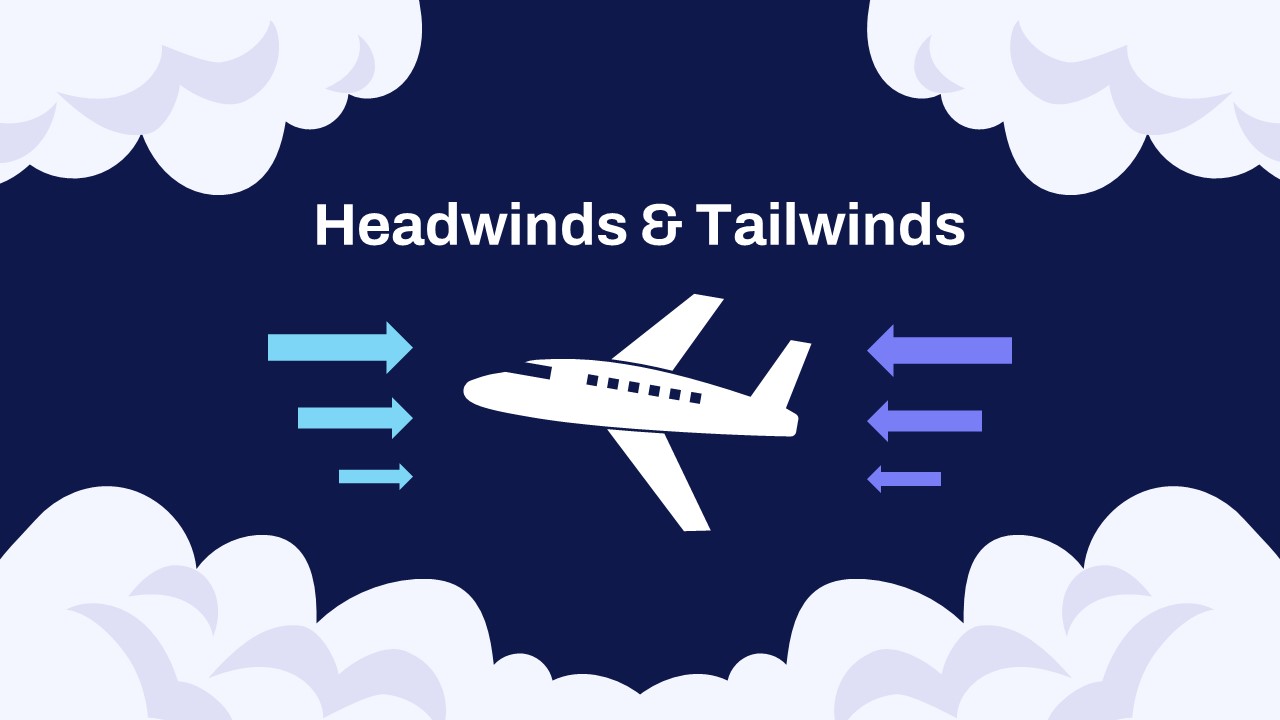 Headwinds & Tailwinds Template for PowerPoint & Google Slides - SlideKit