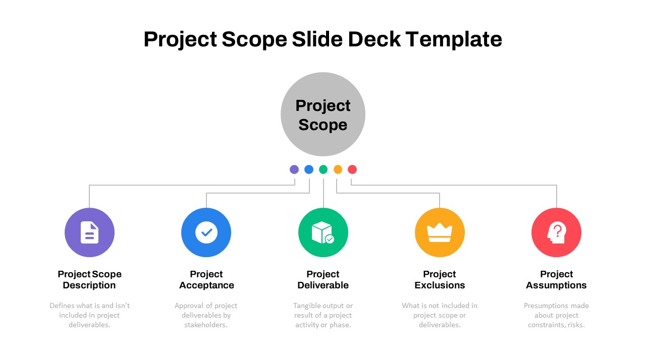 Free Project Scope PowerPoint Templates And Google Slides - SlideKit