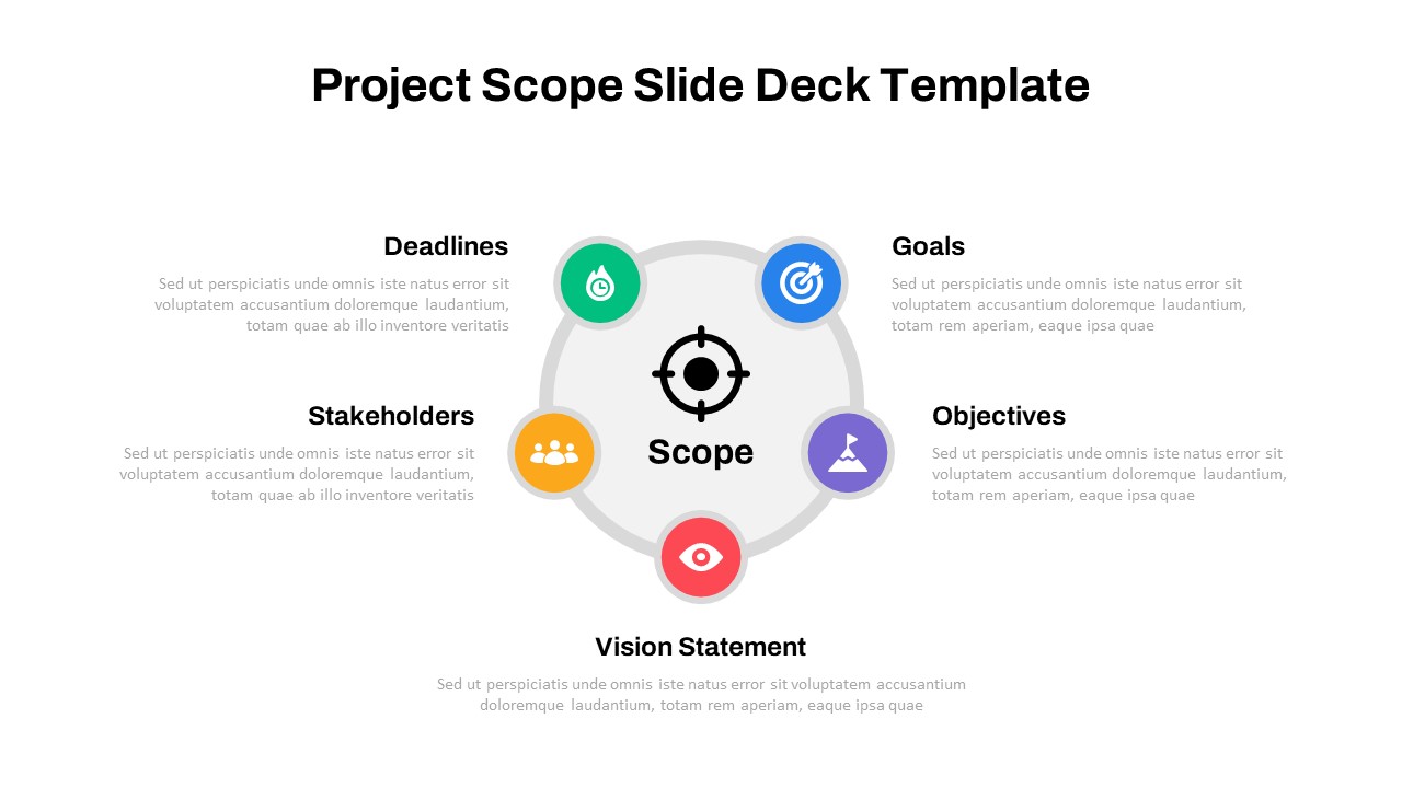 Free Project Scope PowerPoint Templates And Google Slides - SlideKit