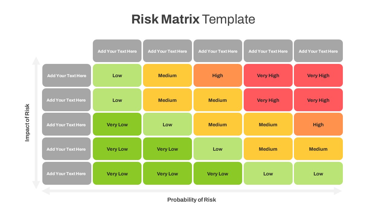 5x5 Risk Matrix PowerPoint Template