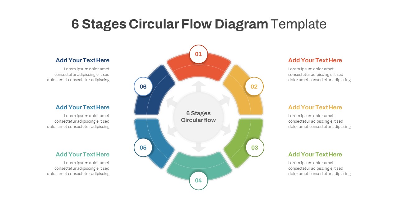 6 Stages Circular Flow Diagram Ppt Presentation Template