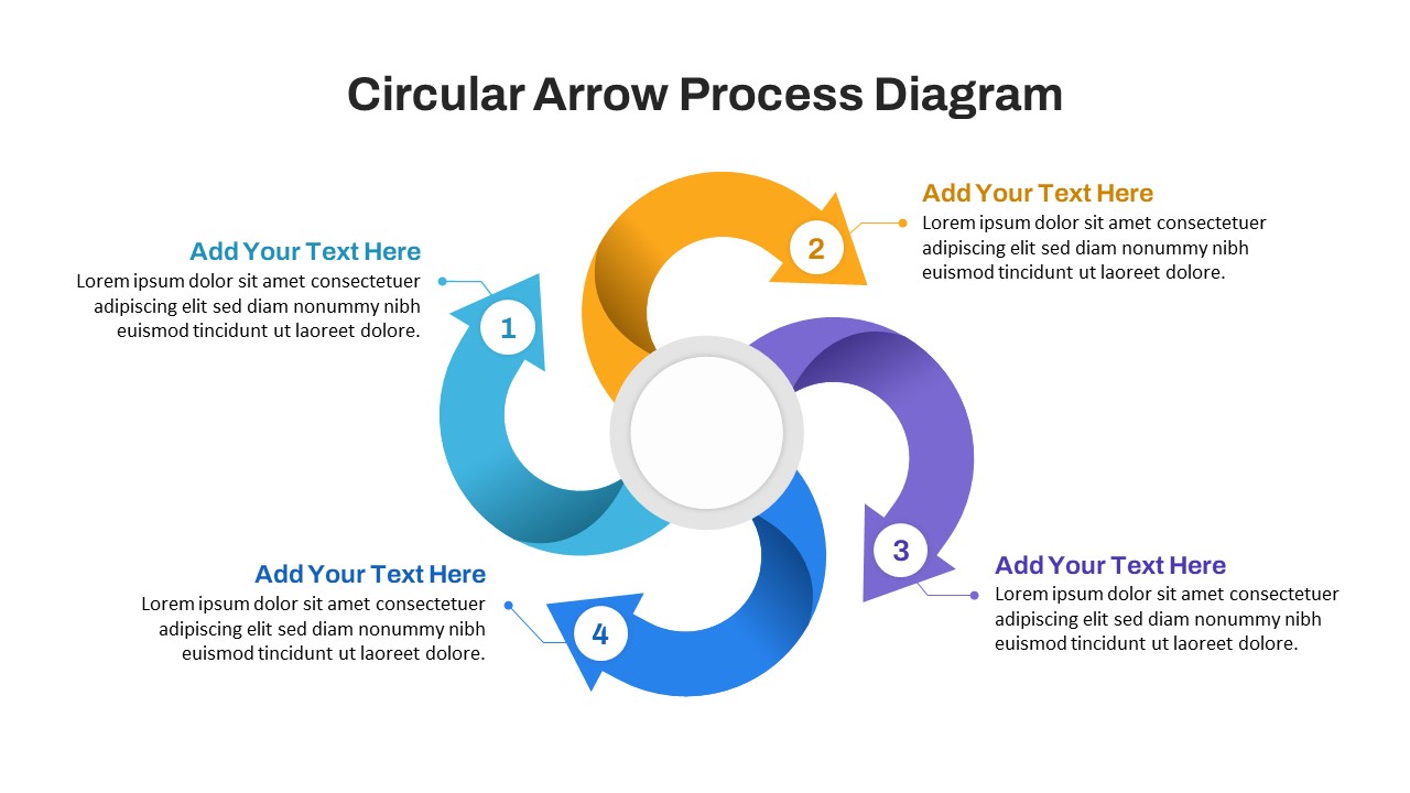 Circular Arrow Process Diagram Template PowerPoint Slide