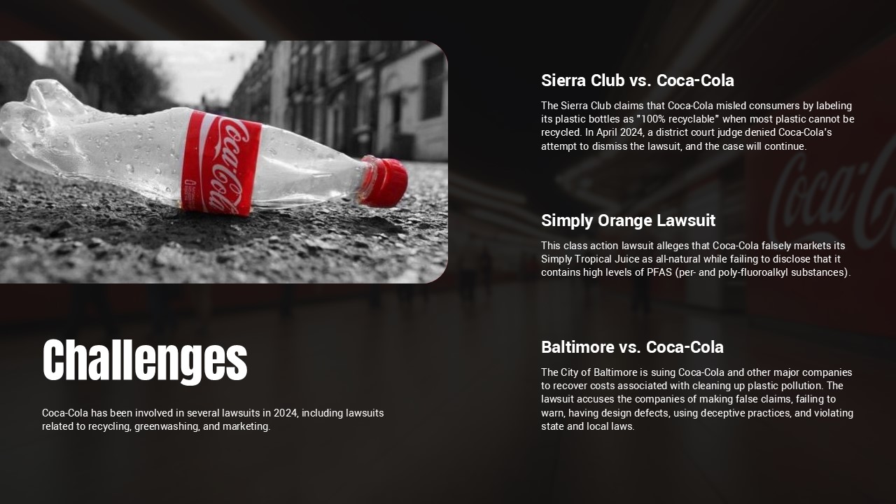 Coca Cola Journey challenges - SlideKit