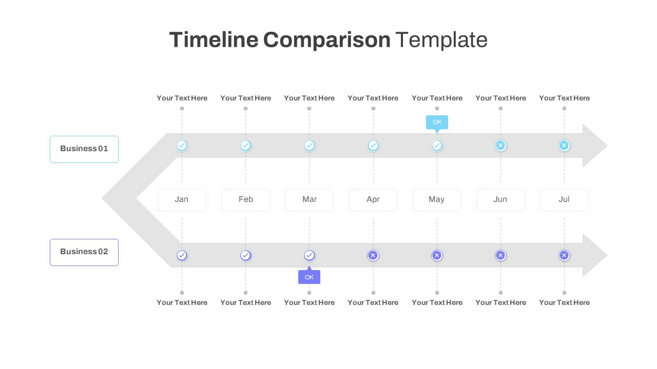 Comparison PowerPoint Timeline Template