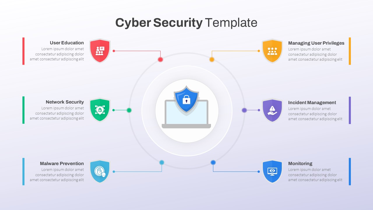 Cybersecurity Presentation Template