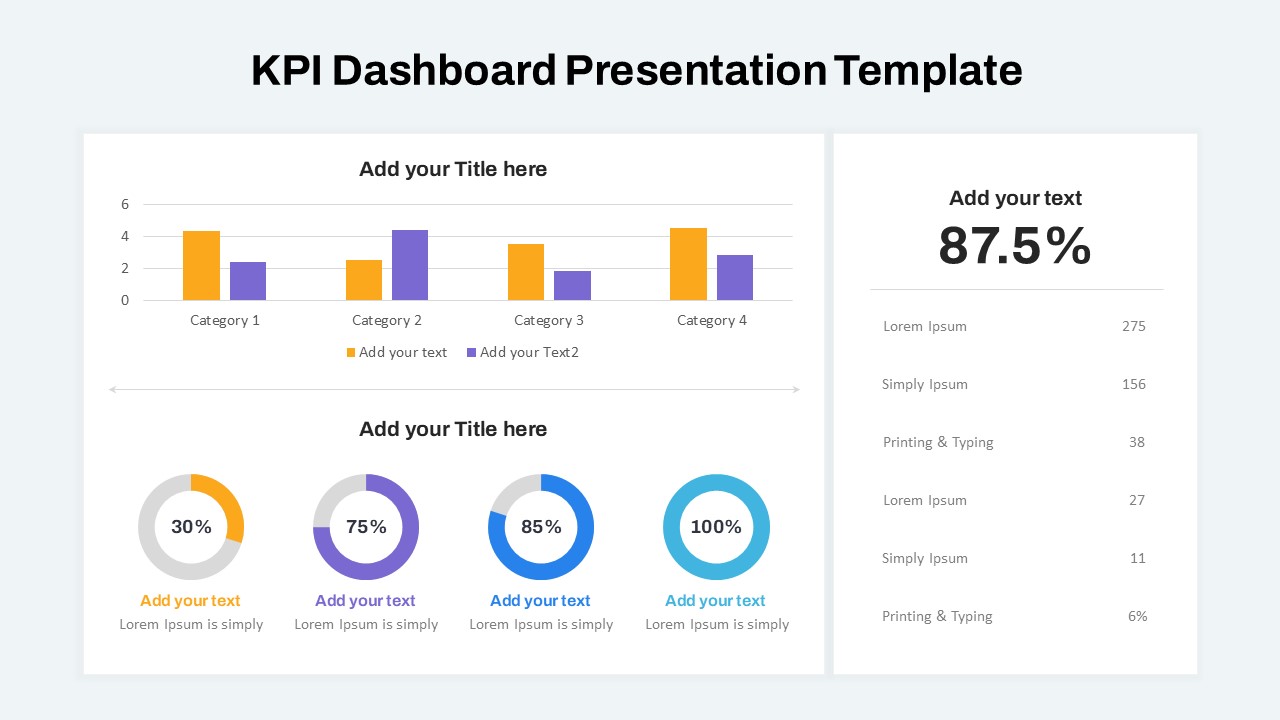 Editable KPI Dashboard PowerPoint Template Free Download