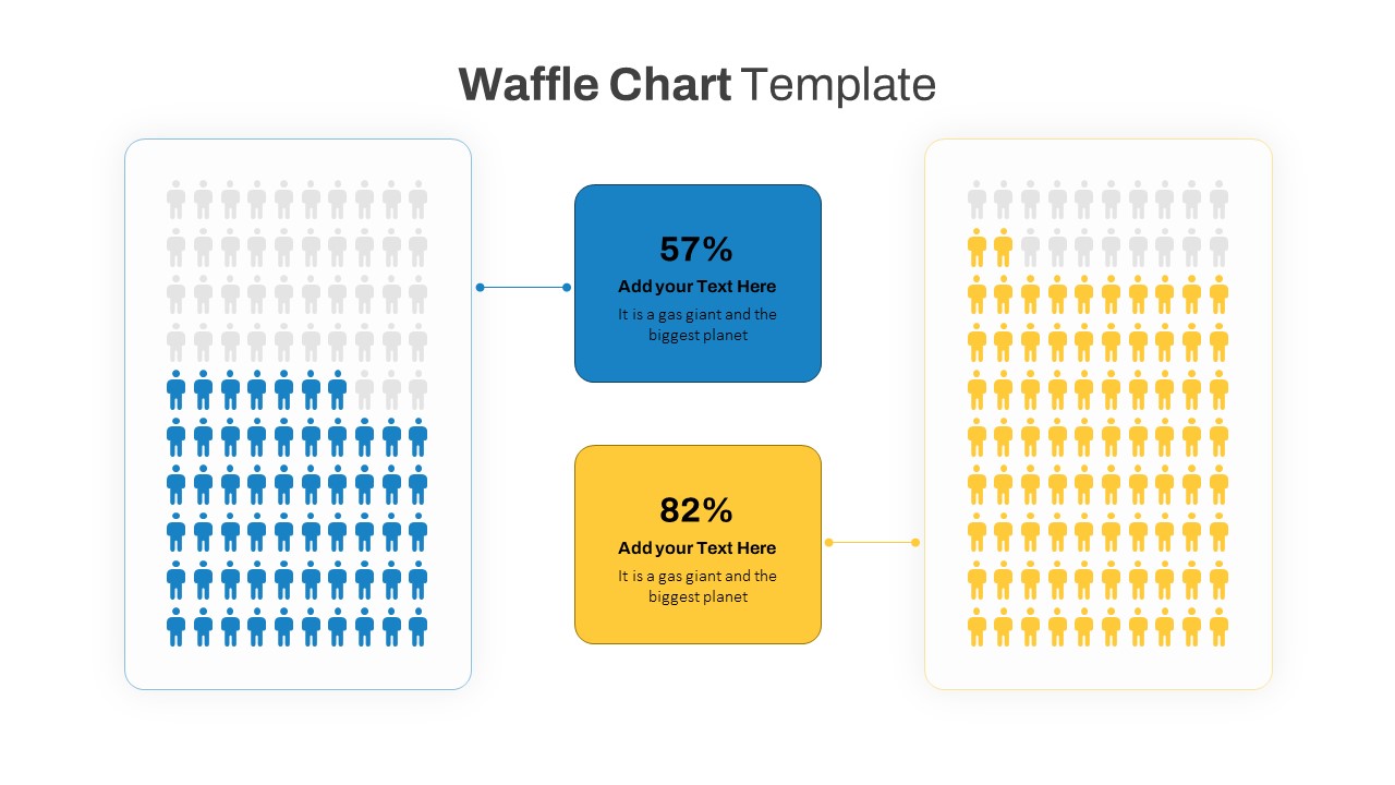 Editable Waffle Chart PowerPoint Template