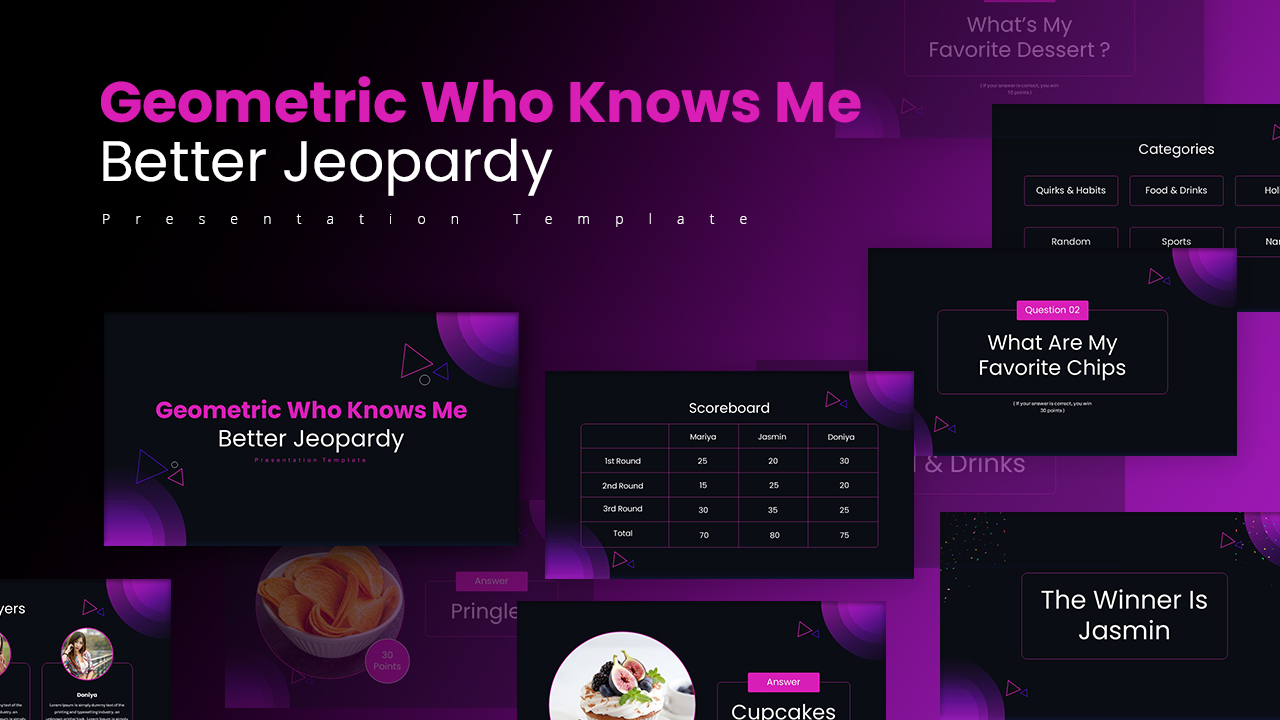 Free Geometric Who Knows Me Better Jeopardy Game Template For PowerPoint And Google Slides Featured Image