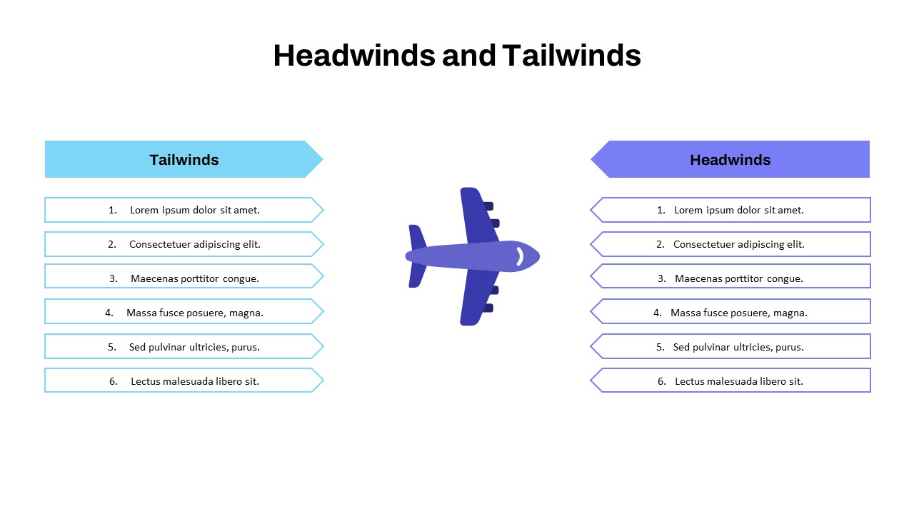 Headwinds And Tailwinds Slide Template