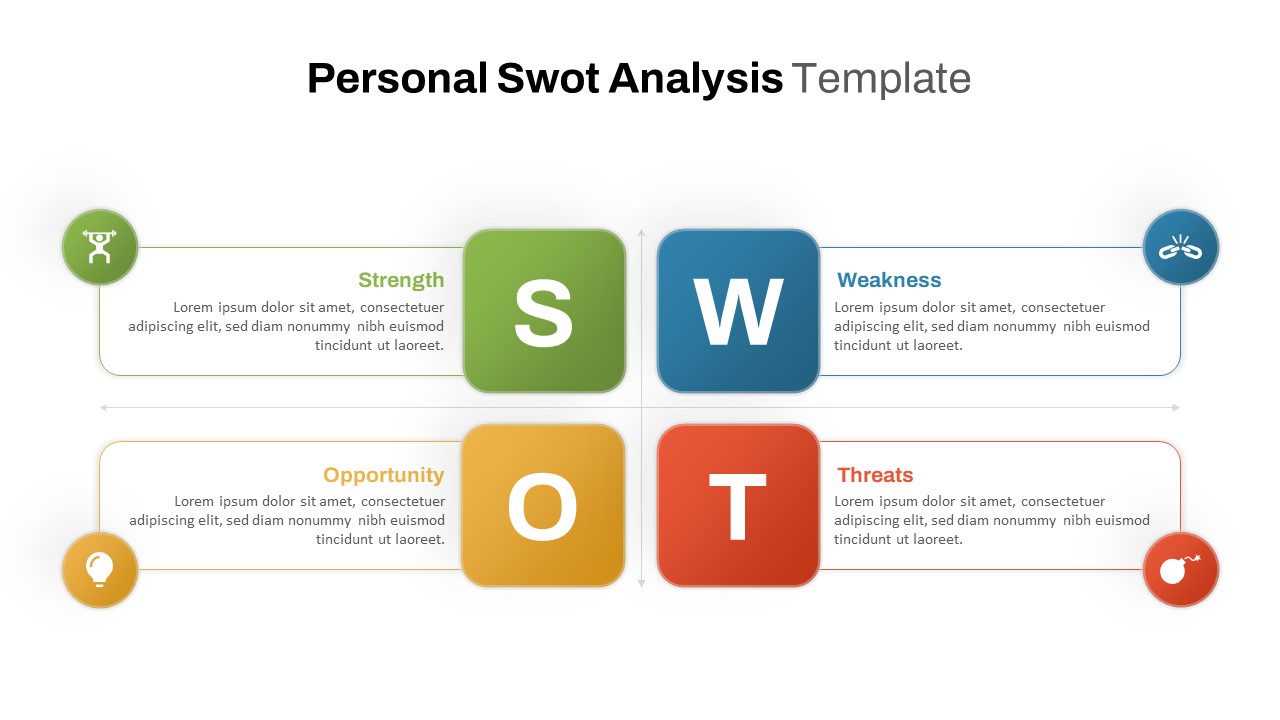 Personal SWOT Analysis PowerPoint Template