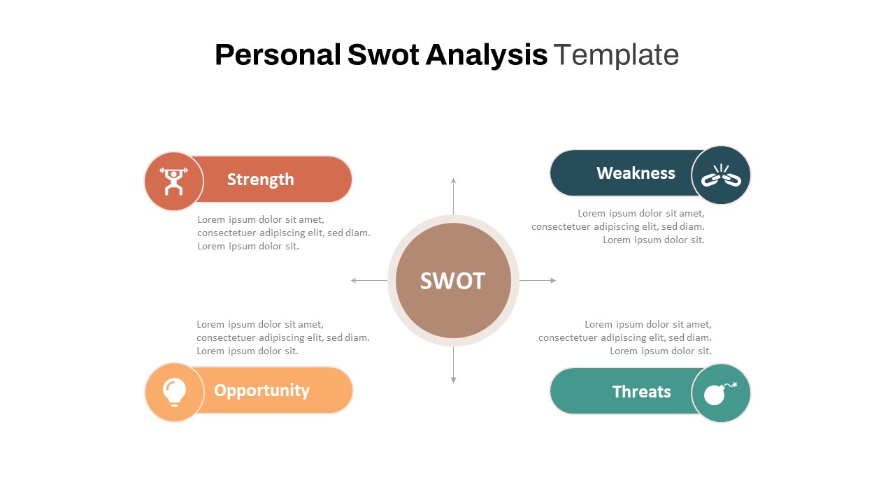 Personal SWOT Analysis Ppt Slide