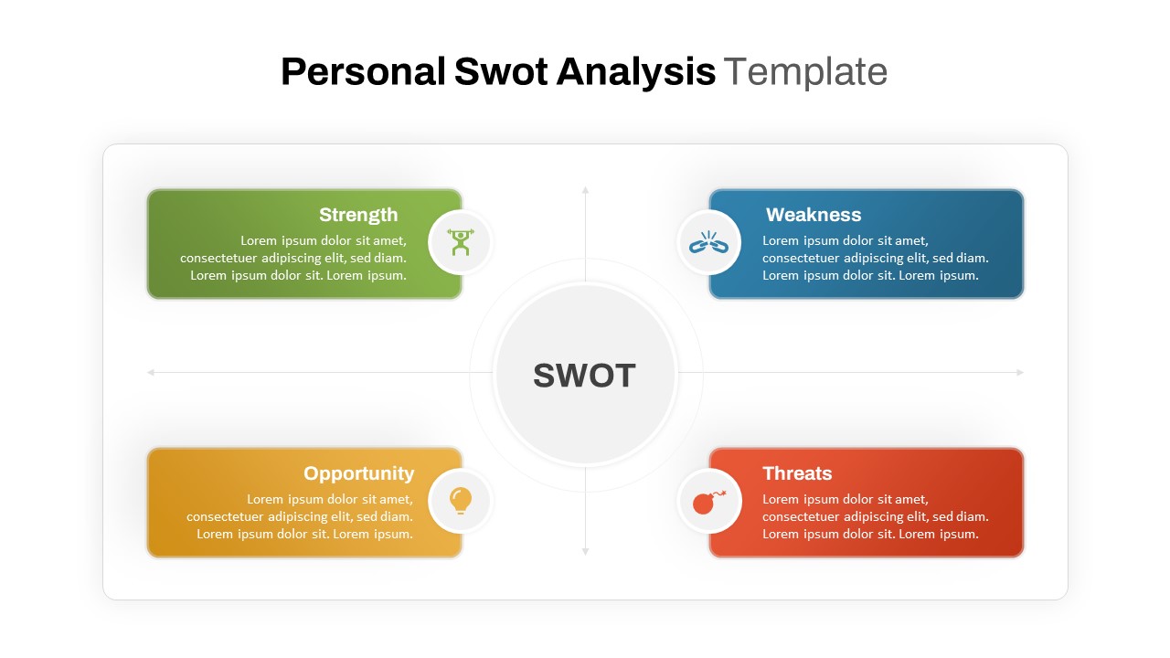 Personal SWOT Template Power Point