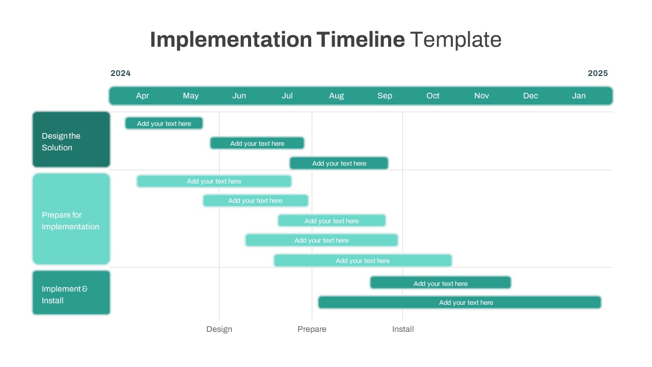 PowerPoint Slide With Implementation Timeline