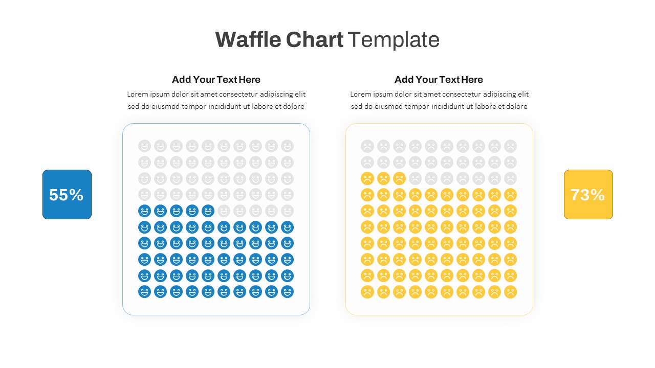 Waffle Charts Presentation Template