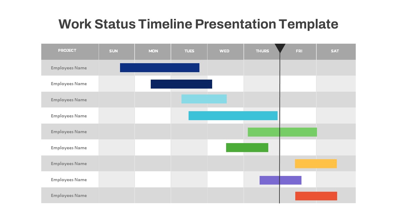 Work Status Timeline On PowerPoint Template