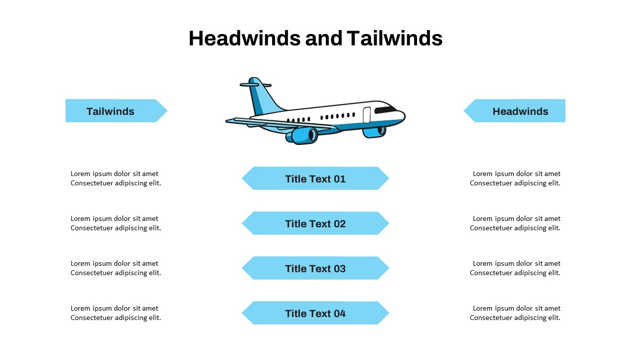 headwinds and tailwinds slide template