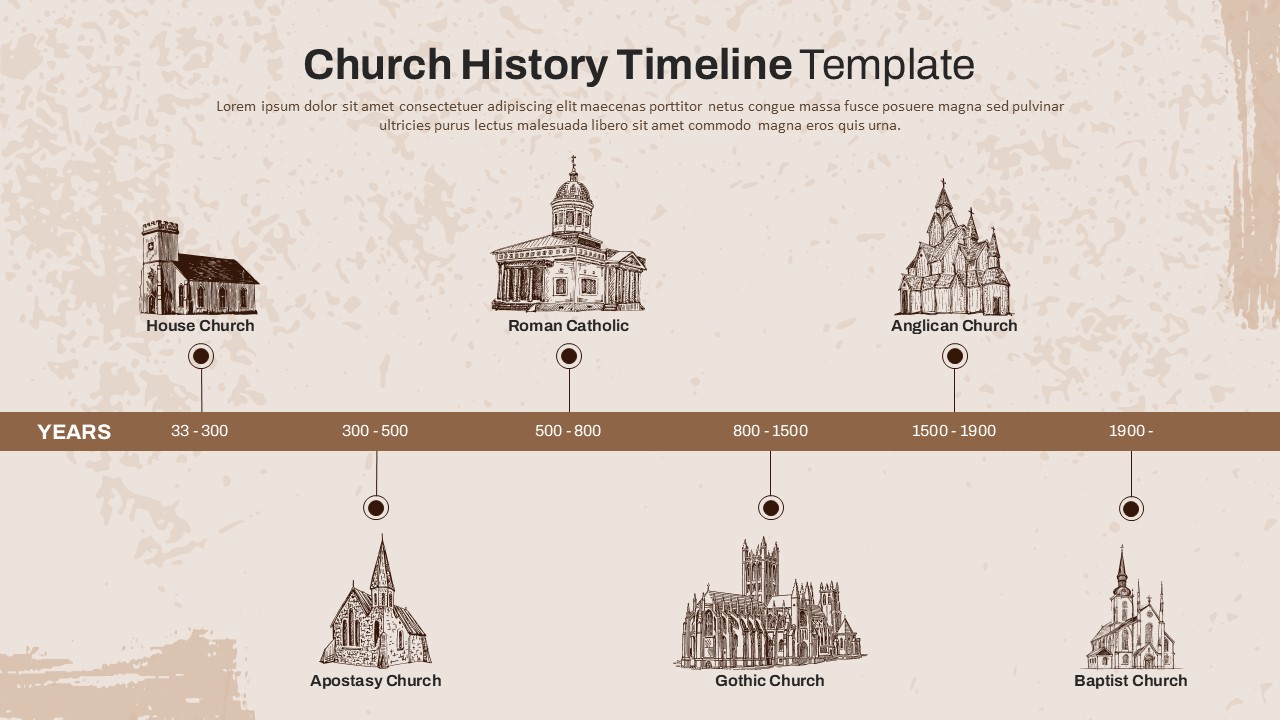 Church History Timeline PowerPoint Vintage Theme