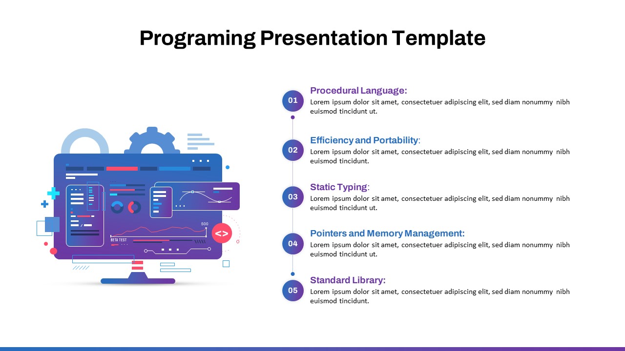 Computer Programming PPT Template