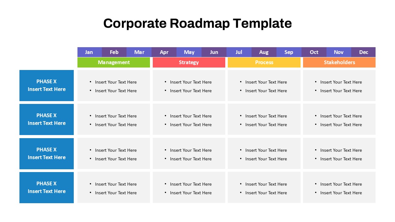 Corporate Roadmap Template PPT