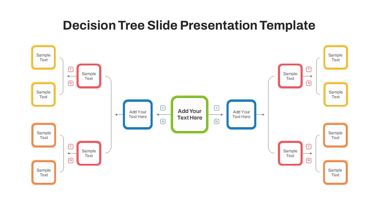 Decision Tree Template In PowerPoint