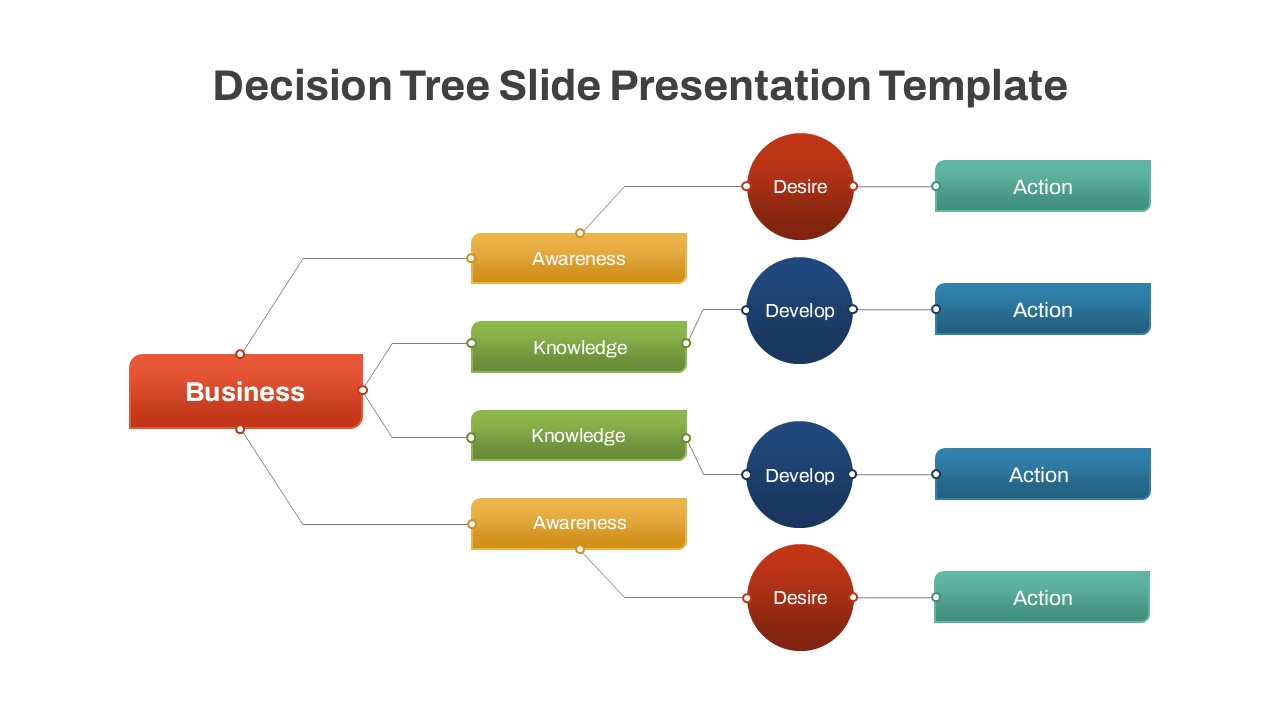 Decision Tree Template in PowerPoint