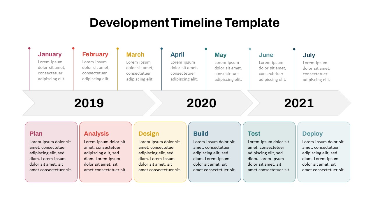 Development Timeline Slide PowerPoint Template