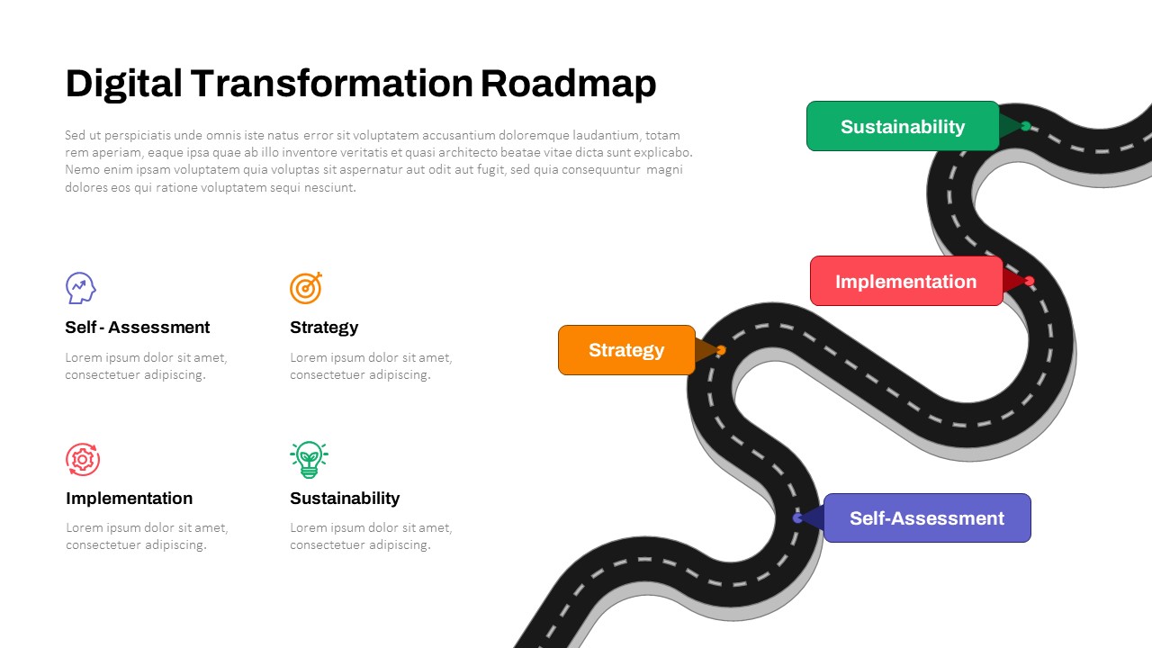 Digital Transformation Roadmap Template