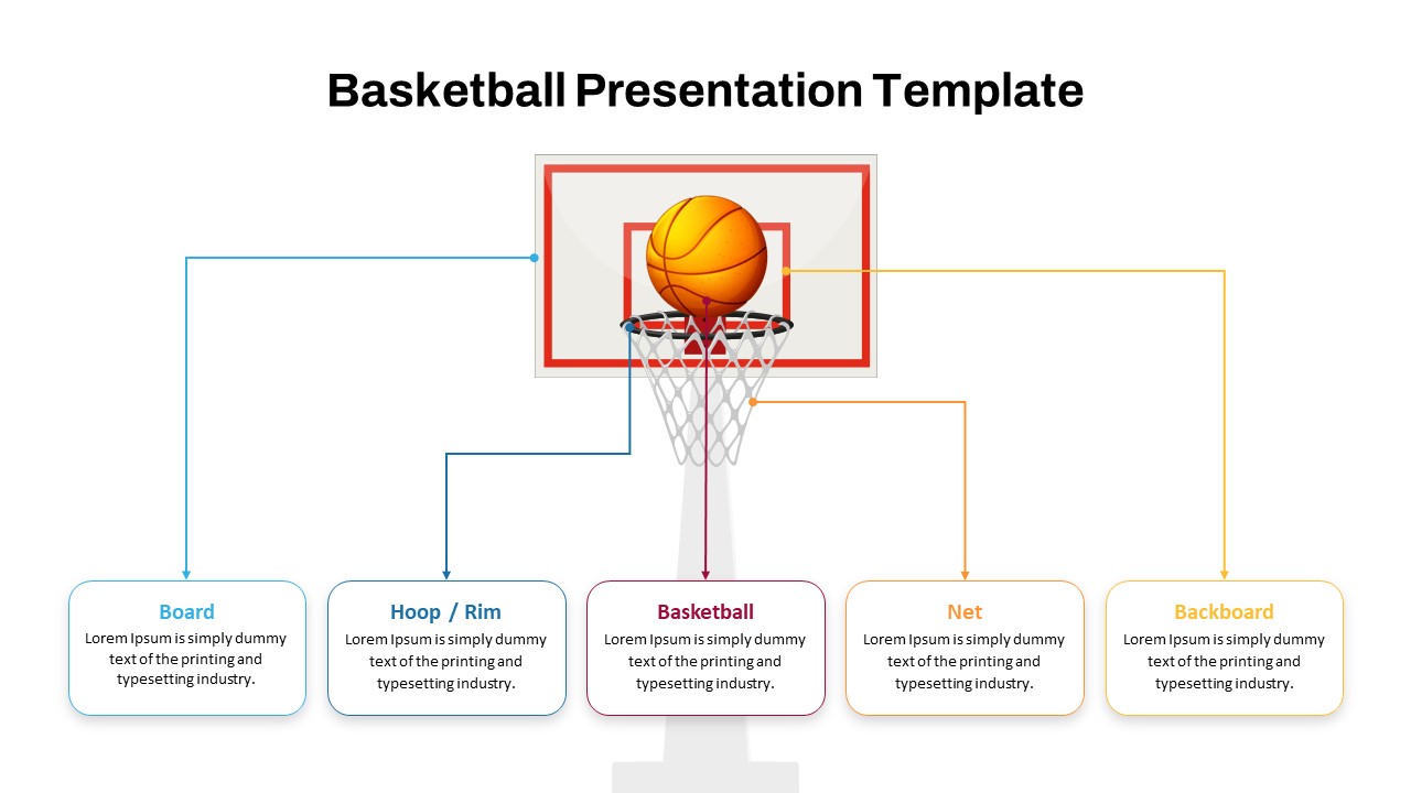 Editable Basketball PowerPoint Template