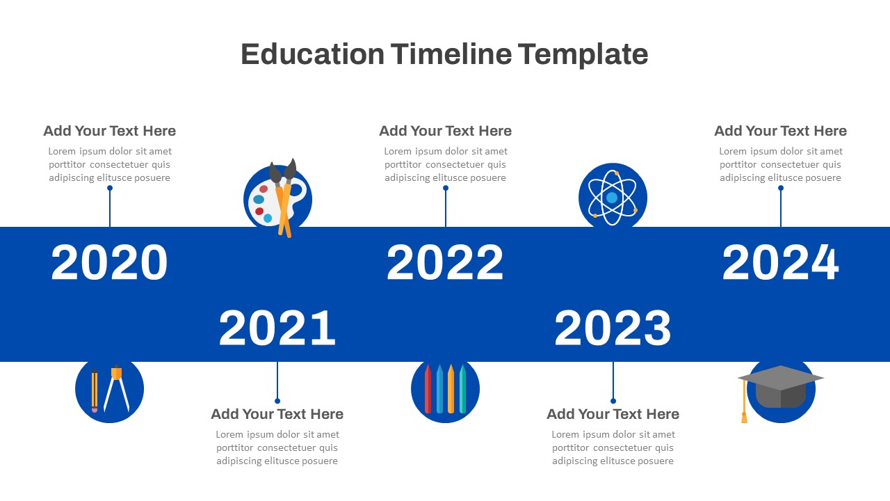 Education Timeline Template PowerPoint And Google Slides