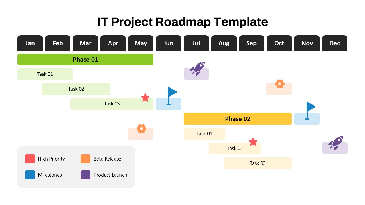 Information Technology Roadmap Image For PowerPoint