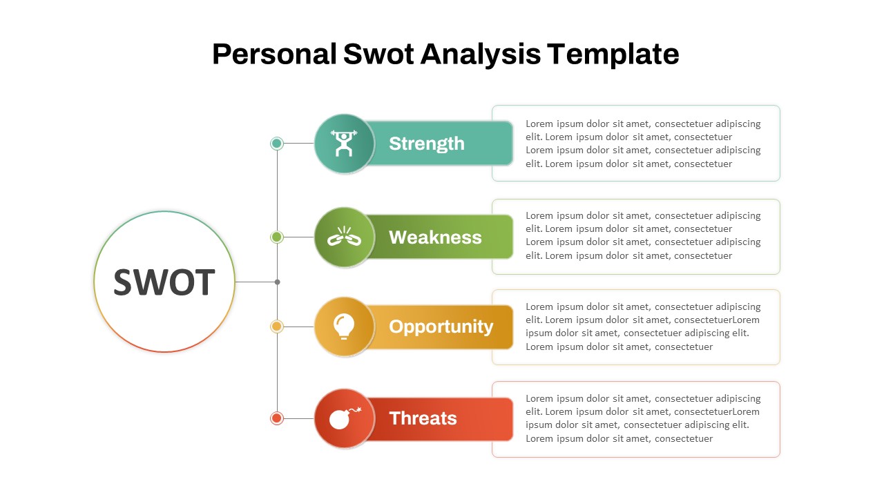 Personal SWOT Analysis In PowerPoint Template