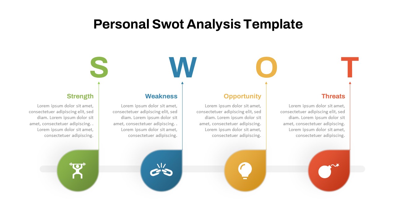 Personal SWOT Analysis Template In PowerPoint