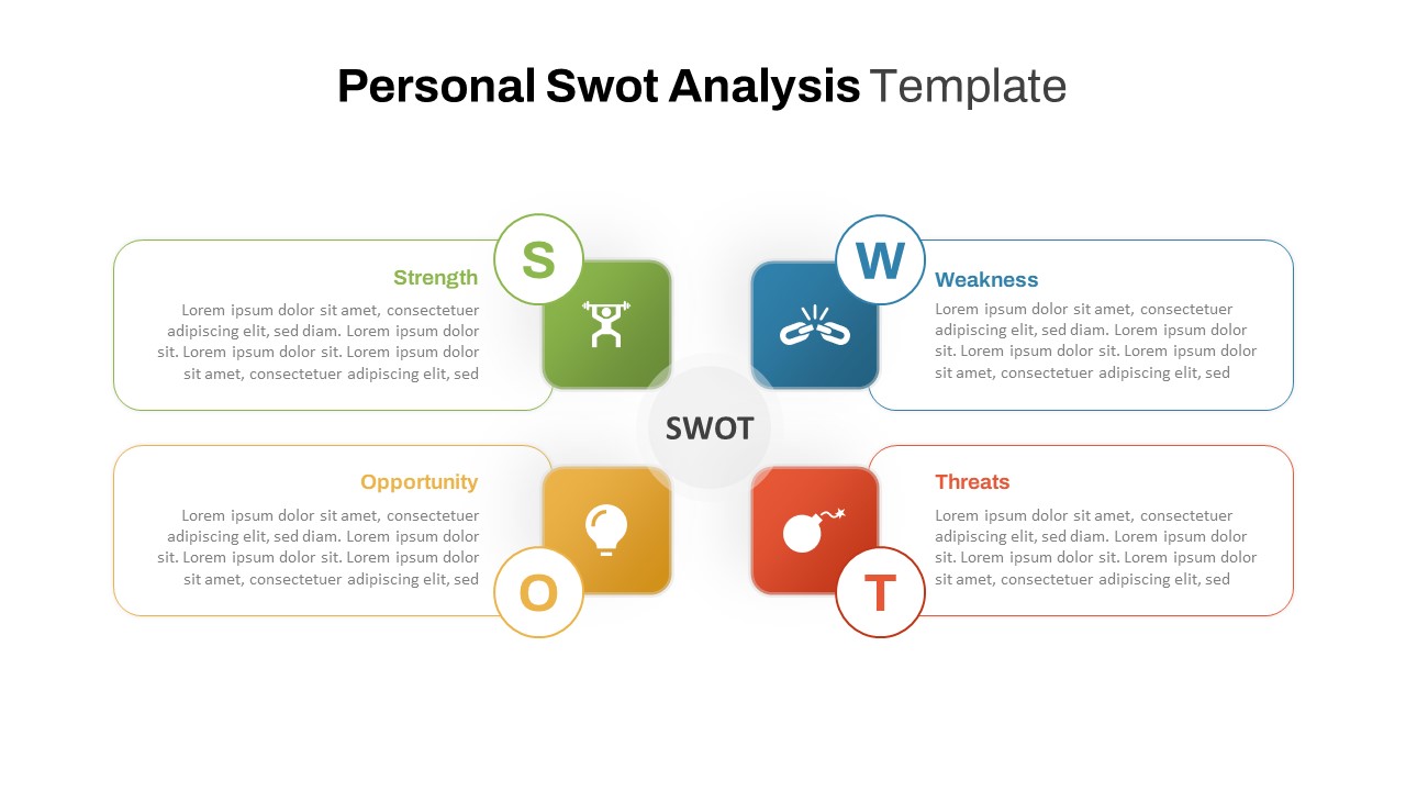 Personal SWOT Template PPT And Google Slides For Individual Assessment