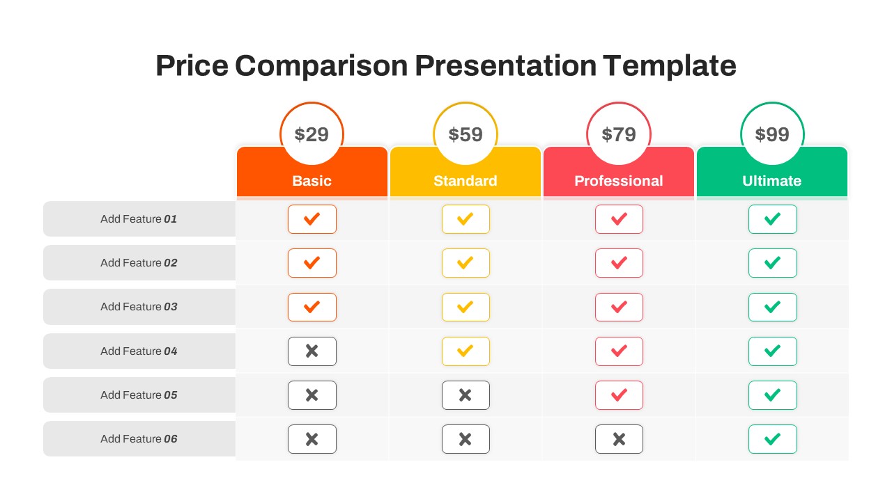 Price Comparison PowerPoint Template