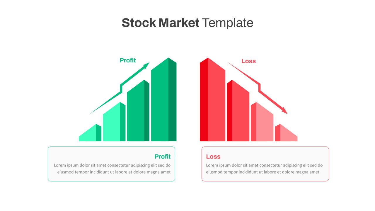 Profit vs Loss Stock Market PowerPoint Presentation Template - SlideKit