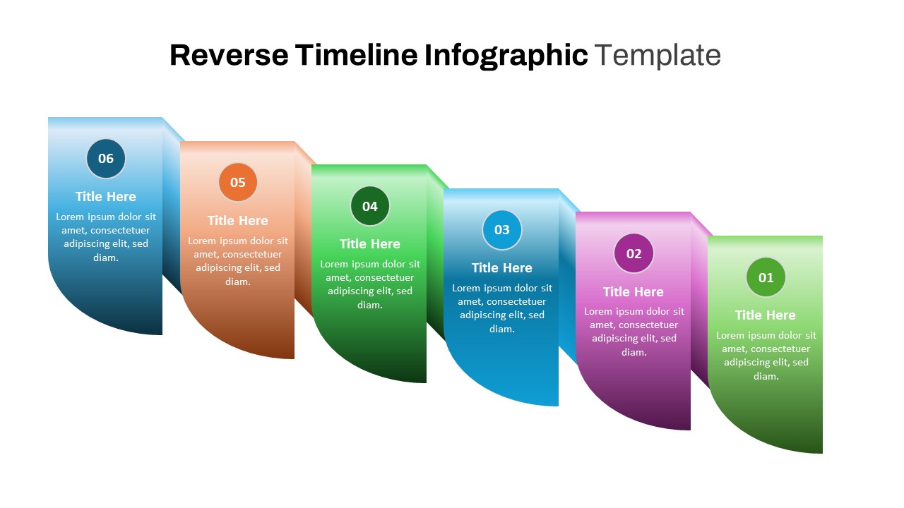 Reverse Timeline Slides in PowerPoint