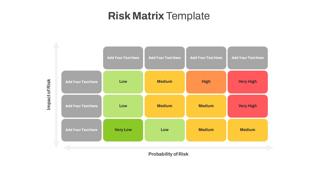 Risk Matrix PPT For Risk Analysis