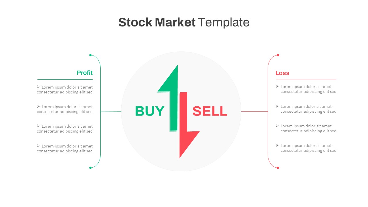 Stock Market Buy Sell Analysis PPT Template and Google Slides