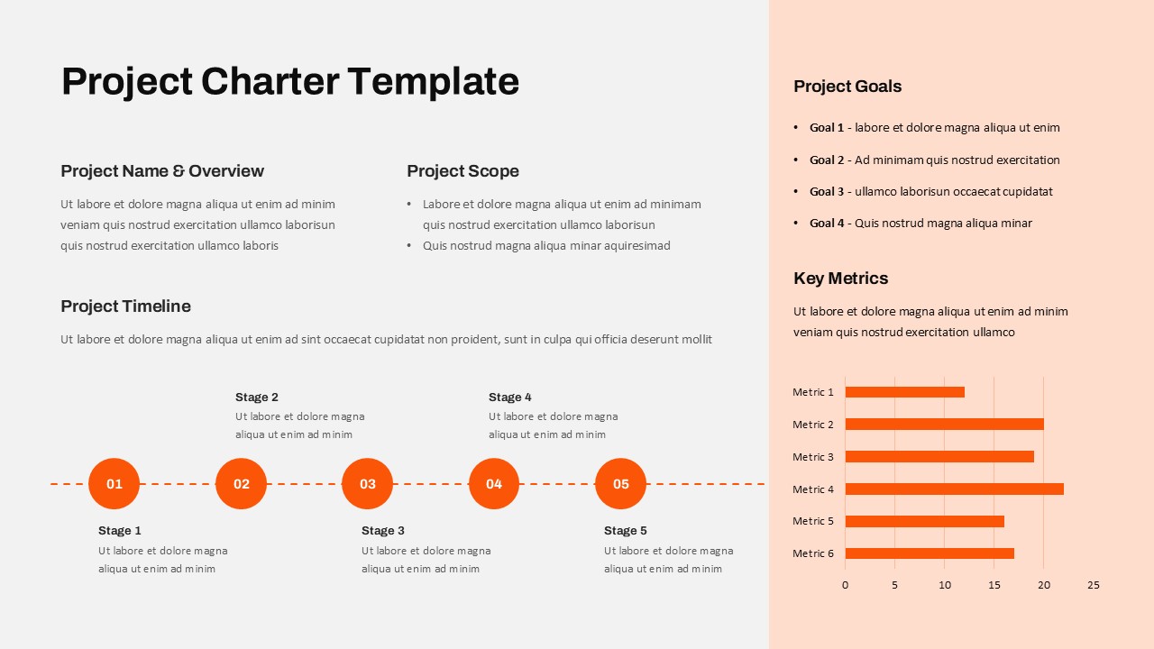 Editable Project Charter Powerpoint Template Slidekit