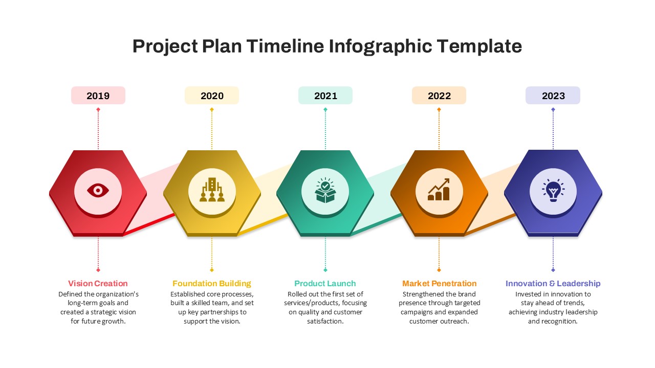 5 Year Project Plan Timeline PowerPoint Template