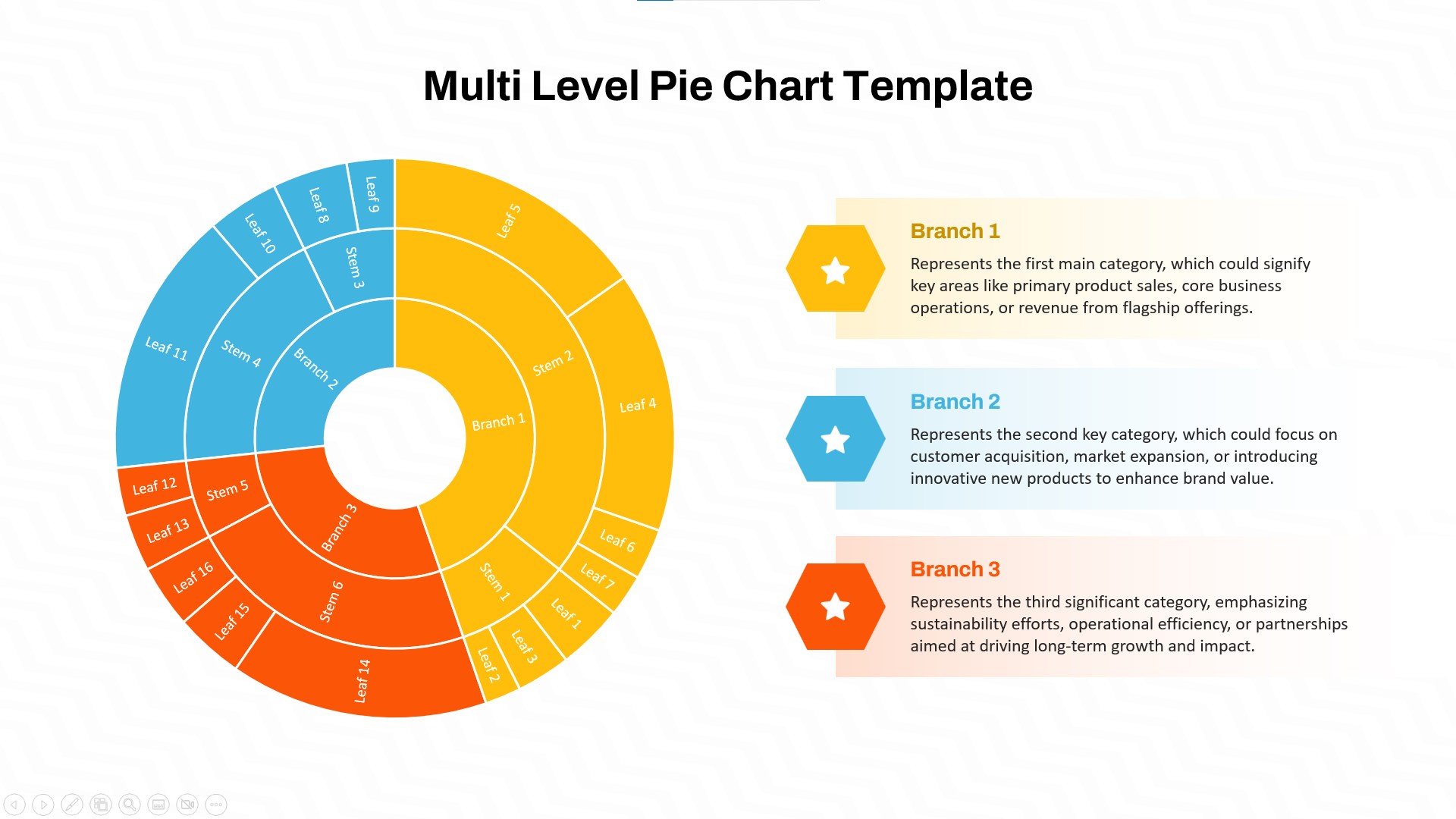 9 Level Inverted Funnel Template PowerPoint and Google Slides- SlideKit