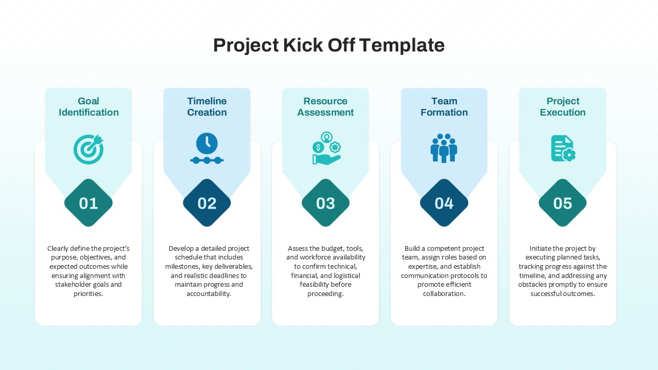 5 Step Project Kick-Off Presentation Template for PowerPoint & Google Slides